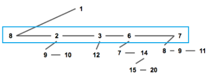 可并堆的次最小值